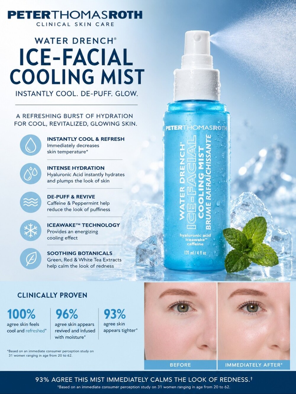 Peter Thomas Roth Water Drench Hyaluronic Cloud Cooling Mist